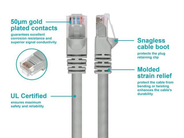 Monoprice Cat6 Ethernet Patch Cable - Network Internet Cord - RJ45, Stranded, 550Mhz, UTP, Pure Bare Copper Wire, 24AWG, 1ft, Gray