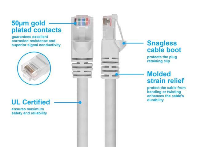 Monoprice Cat6 Ethernet Patch Cable - Network Internet Cord - RJ45, Stranded, 550Mhz, UTP, Pure Bare Copper Wire, 24AWG, 2ft, White
