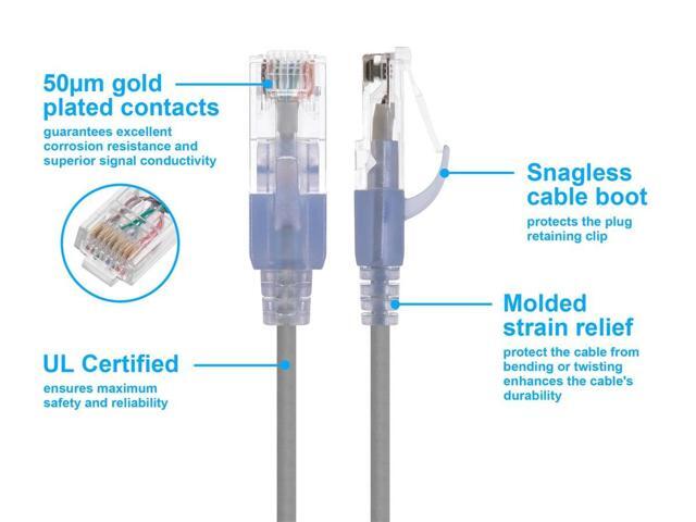 Monoprice SlimRun Cat6A Ethernet Patch Cable - Network Internet Cord - RJ45, 550Mhz, UTP, Pure Bare Copper Wire, 10G, 30AWG, 3ft, Gray, 10-Pack