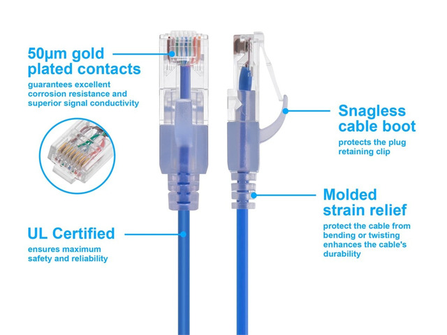 Monoprice SlimRun Cat6A Ethernet Patch Cable - Network Internet Cord - RJ45, 550Mhz, UTP, Pure Bare Copper Wire, 10G, 30AWG, 14ft, Blue, 10-Pack
