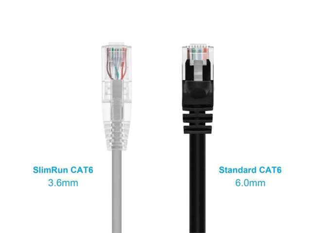 Monoprice Cat6 Ethernet Patch Cable - 2 feet - Gray Snagless RJ45 Stranded 550MHz UTP CMR Riser Rated Pure Bare Copper Wire 28AWG - SlimRun Series