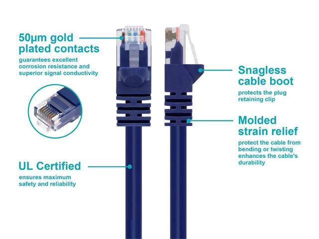 Monoprice Cat6 Ethernet Patch Cable - Network Internet Cord - RJ45, Stranded, 550Mhz, UTP, Pure Bare Copper Wire, 24AWG, 7ft, Purple