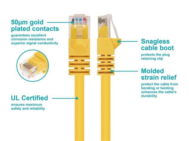 Monoprice Cat5e Ethernet Patch Cable - Network Internet Cord - RJ45, Stranded, 350Mhz, UTP, Pure Bare Copper Wire, 24AWG, 10ft, Yellow