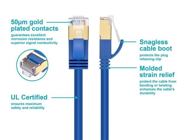 Monoprice SlimRun Cat6A Ethernet Patch Cable - Network Internet Cord - RJ45, Stranded, STP, Pure Bare Copper Wire, 36AWG, 6in, Blue