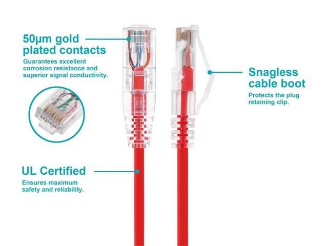 Monoprice Cat6 Ethernet Patch Cable - 2 feet - Red Snagless RJ45 Stranded 550MHz UTP CMR Riser Rated Pure Bare Copper Wire 28AWG - SlimRun Series