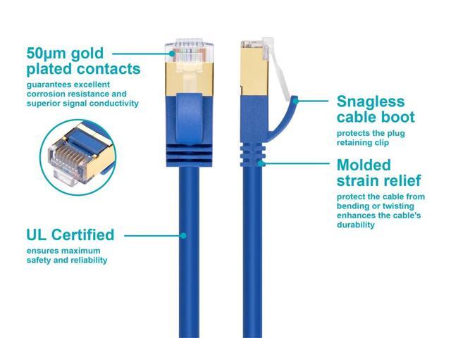 Monoprice SlimRun Cat6A Ethernet Patch Cable - Network Internet Cord - RJ45, Stranded, STP, Pure Bare Copper Wire, 36AWG, 2ft, Blue