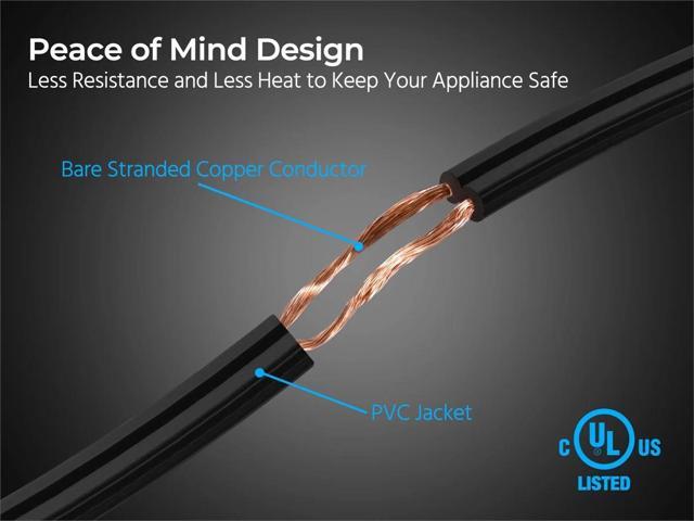 Monoprice AC Power Cord Cable - 3 Feet Without Polarized 18AWG, 10A (NEMA 1-15P to IEC-320-C7)