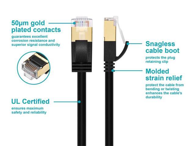 Monoprice SlimRun Cat6A Ethernet Patch Cable - Network Internet Cord - RJ45, Stranded, STP, Pure Bare Copper Wire, 36AWG, 5ft, Black
