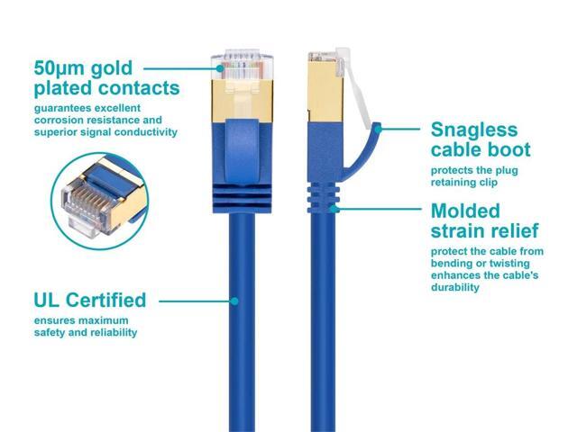Monoprice SlimRun Cat6A Ethernet Patch Cable - Network Internet Cord - RJ45, Stranded, STP, Pure Bare Copper Wire, 36AWG, 7ft, Blue