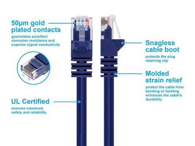 Monoprice Cat6 Ethernet Patch Cable - Network Internet Cord - RJ45, Stranded, 550Mhz, UTP, Pure Bare Copper Wire, 24AWG, 2ft, Purple
