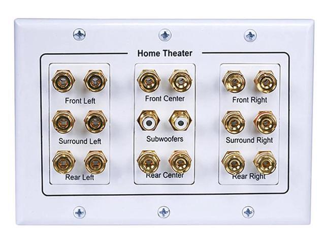 Monoprice 3-Gang 8.2 Surround Sound Distribution Coupler Wall Plate