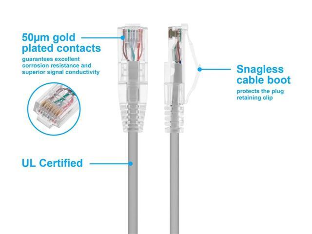 Monoprice Cat6 Ethernet Patch Cable - 2 feet - Gray Snagless RJ45 Stranded 550MHz UTP CMR Riser Rated Pure Bare Copper Wire 28AWG - SlimRun Series