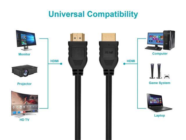 Monoprice HDMI Cable - 15 Feet - Black (3 Pack) No Logo, High Speed, 4K@60Hz, HDR, 18Gbps, YCbCr 4:4:4, 26AWG, CL2, Compatible with UHD TV and More...