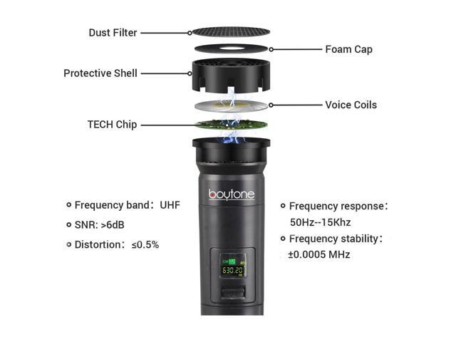 Boytone BT-104UM, UHF Wireless Microphone System, Dual fix Channel Handheld Dynamic Mics / Lapel /Headset / Body pack, for Home Party, Meeting,...
