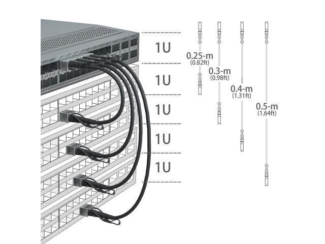 SFP+ DAC Twinax Cable, Passive, Compatible with Cisco SFP-H10GB-CU2M, Ubiquiti UniFi, Fortinet and More, 2 Meter