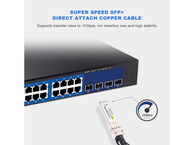 10G SFP+ DAC Cable for Ubiquiti UniFi ES-48/ES-16-XG Passive Direct Attach Copper (DAC) SFP Twinax Cable, 1m