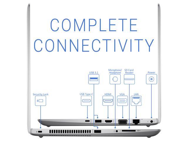 HP Thin Client MT21 Notebook, 14' HD Display, Intel Celeron 3865U 1.80GHz, 32GB RAM, 1TB NVMe SSD, HDMI, VGA, DisplayPort via USB-C, Card Reader,...