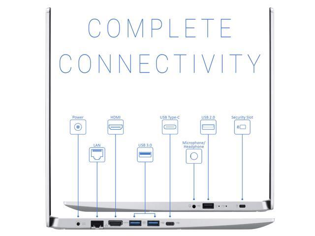 Acer Aspire 5 Notebook, 15.6' IPS FHD Display, Intel Core i3-1005G1 Upto 3.4GHz, 4GB RAM, 2TB NVMe SSD, HDMI, Wi-Fi, Bluetooth, Windows 10 Home S