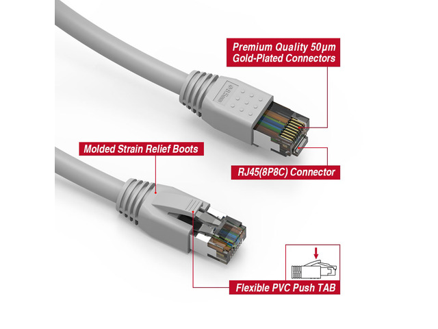 Fuji Labs 50Ft Cat.8 S/FTP Ethernet Network Cable 2GHz 40G (Grey)