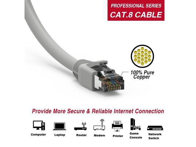 Fuji Labs 50Ft Cat.8 S/FTP Ethernet Network Cable 2GHz 40G (Grey)