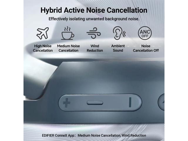Edifier V80 Hybrid Active Noise Cancelling Headphones, True Wireless Over Ear Bluetooth Headset with 45H Playtime, Wired Hi-Res Audio Fast Charging...