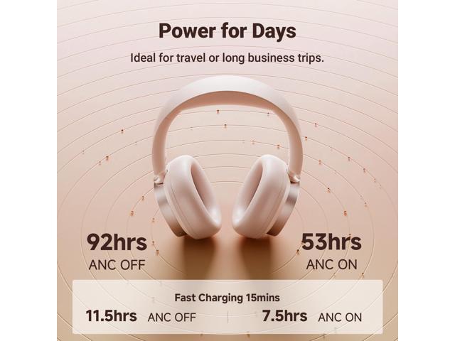 Edifier Active Noise Cancelling Headphones, Over Ear Bluetooth Headset, 92H Playtime Wired & Wireless Hi-Res Audio Certified, Fast Charging Clear...