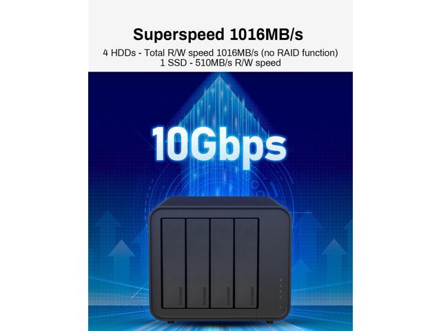 TERRAMASTER D4-320 External Hard Drive Enclosure - 4bay USB 3.2 Gen2 10Gbps Type-C USB Storage Hot Swappable Plug and Play (Diskless)