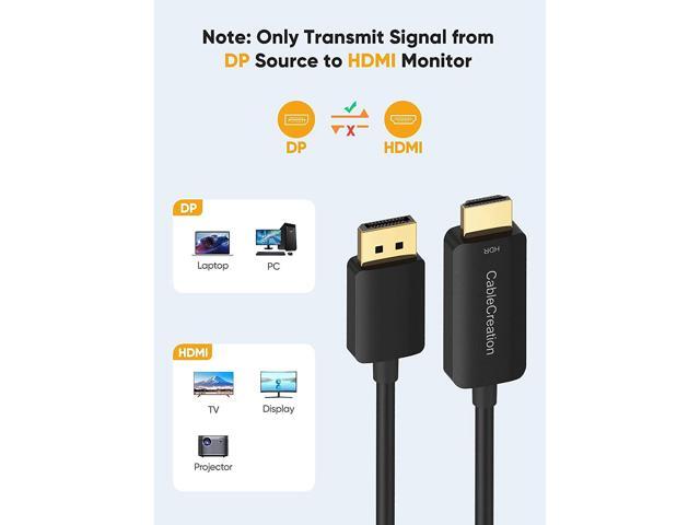CableCreation Active DisplayPort Male to HDMI Male Cable 4K@60Hz HDR Bundle with 6FT Braided Active DP to HDMI Cable