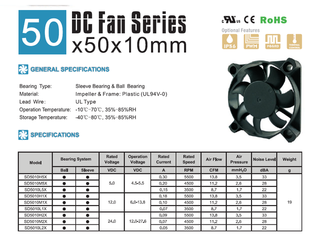 NEW 5CM Ultrathin cooling fan 50x50x10mm 5010 DC 24V 0.08A 2-pin High speed ultra quiet Double Ball Bearing cooler