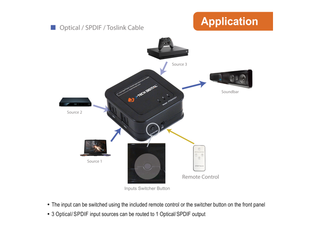 J-Tech Digital Premium Quality SPDIF TOSLINK Digital Optical Audio 3x1 Switch with Remote Control (Three Inputs one Output)