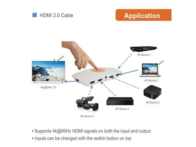 J-Tech Digital HDMI Switch 5X1 HDMI2.0 4K@60Hz, HDCP 2.2, HDR, Dolby Vision, YUV 4:4:4 with remote control and auto-switching function with...