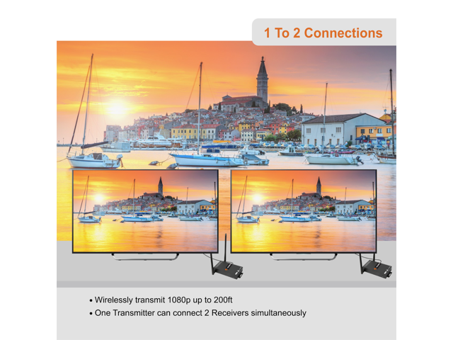 J-Tech Digital Wireless HDMI Extender 200ft Dual Antenna Supporting Full HD 1080p with HDMI Loop Output IR Passthrough Receiver Only [JTECH-WEX200V3]