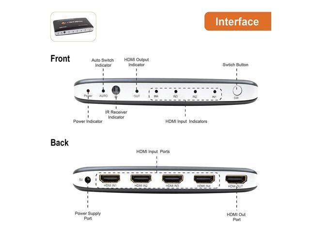 J-Tech Digital 4K@30HZ 4-Port HDMI Switch with PIP, IR, HDCP1.4 Wireless Remote Control, and Auto Switch ON/OFF Functions with Control4 Driver...