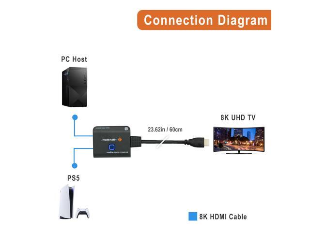 2 Input 1 Output 8K HDMI Switch w/ Pigtail Plug & Auto Switch 8K@60Hz 4K@120Hz 48Gbps (JTECH-8KSW21P)