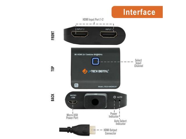 2 Input 1 Output 8K HDMI Switch w/ Pigtail Plug & Auto Switch 8K@60Hz 4K@120Hz 48Gbps (JTECH-8KSW21P)