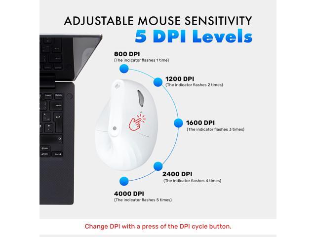 J-Tech Digital Wireless Mouse, Vertical Ergonomic Mouse with 2.4G Wireless & Bluetooth for 3 Multi-Device Function, Adjustable DPI Modes,...