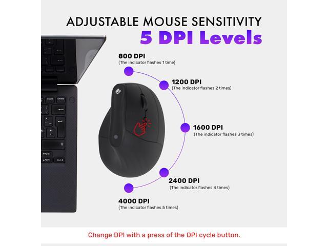 J-Tech Digital Wireless Mouse, Vertical Ergonomic Mouse with 2.4G Wireless & Bluetooth for 3 Multi-Device Function, Adjustable DPI Modes,...