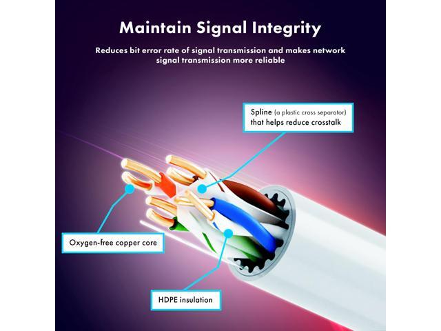 J-Tech Digital Cat 6A Ethernet Cable 100Ft High Speed U/UTP Pure Copper 23AWG, RJ45 LAN Cable for Router Modem PC Gaming Audio/Video Transmission...