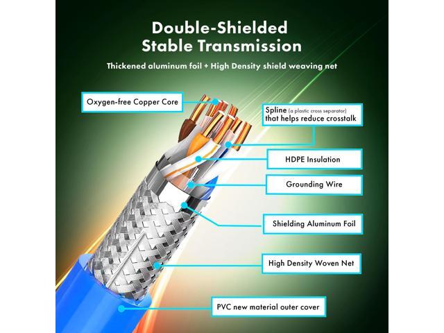 J-Tech Digital Cat 6A Ethernet Cable 300Ft. High Speed SF/UTP Solid Pure Copper 23AWG, RJ45 LAN Cable for Router Modem PC Gaming Audio/Video...