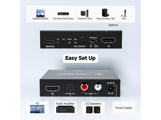 J-Tech Digital HDMI Audio Extractor 4K 60Hz with HDMI-ARC & Audio Downmix, HDMI to Optical & RCA Converter, HDCP 2.2 DTS Digital 5.1 PCM...