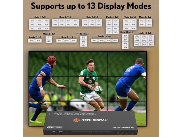 J-Tech Digital Video Wall Controller 3x3, 4K30Hz Input 1080P Output HDMI Video Wall Processor with Audio Extraction, 13 Display Modes 180° Image...