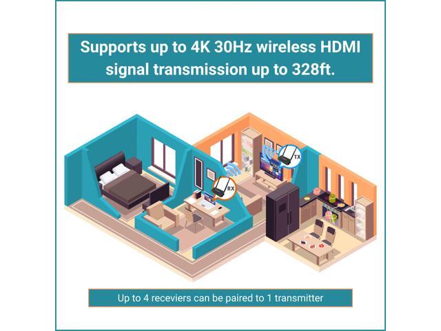 J-Tech Digital Wireless HDMI Extender Transmitter Only 4K 30Hz 328ft, Works with JTECH-WEX4K-100R Receiver, HDMI Loop Out IR Out 1-N Splitter N-1...