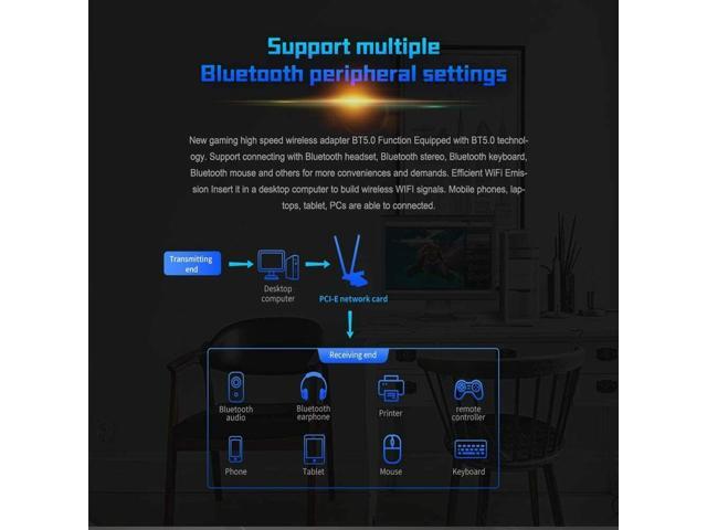 Netis F1 WiFi 6 AX200 802.11AX Dual Band PCIe WiFi Card 3000Mbps with Bluetooth 5.0 and Heat Sink WiFi Card for PC Desktop, Support Windows10,...