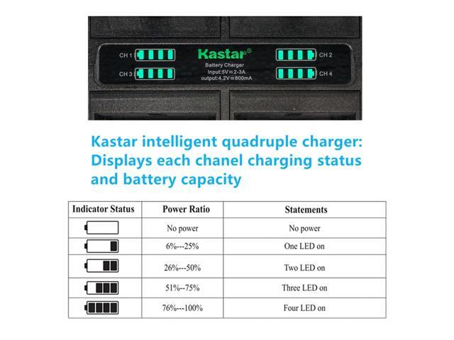Kastar 4-Pack LP-E12 Battery and Quadruple Charger Compatible with Canon EOS 100D, EOS M, EOS M2, EOS M10, EOS M50, EOS M50 Mark II, EOS M100, EOS...