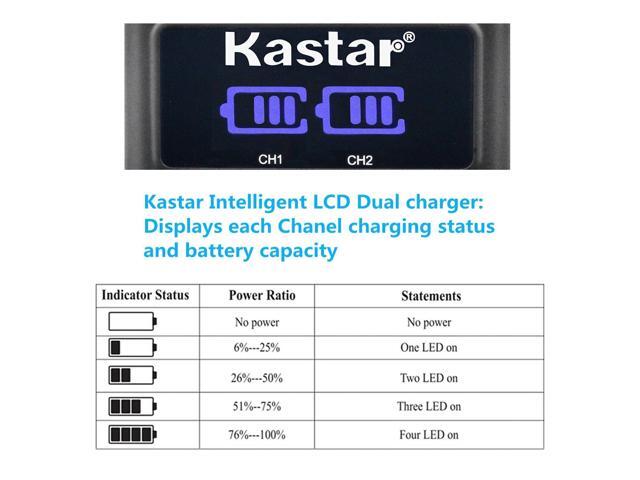 Kastar 2-Pack NP-W235 Battery and LED2 USB Charger Compatible with Fujifilm GFX 100S GFX100S Medium Format Mirrorless Camera, Fujifilm GFX 50S II...