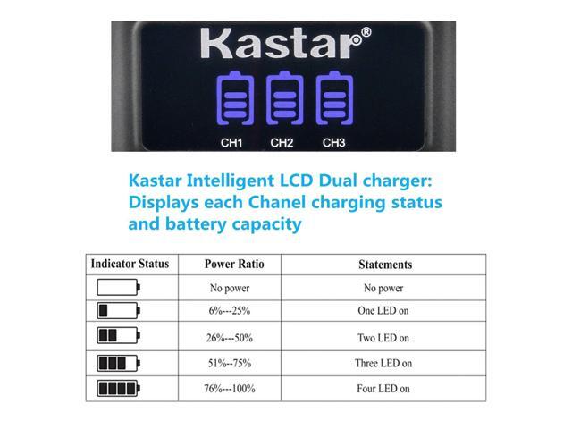 Kastar 4-Pack Battery and LCD Triple USB Charger Compatible with GoPro HERO12 HERO 12 Black Action Camera, HERO11 HERO10 HERO9 Camera, GoPro...