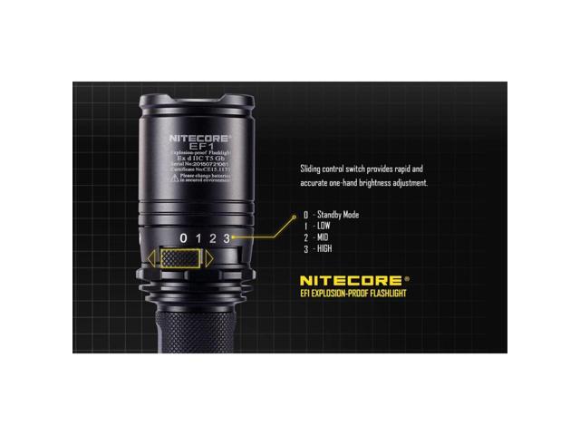 Nitecore EF1 Explosion-Proof Flashlight