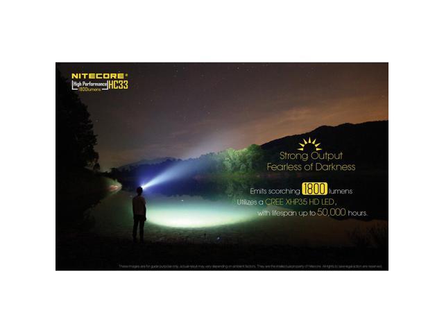 Nitecore HC33 1800 Lumen L-Shape High Performance LED Headlamp