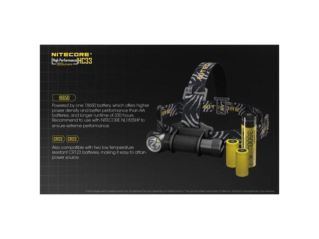 Nitecore HC33 1800 Lumen L-Shape High Performance LED Headlamp