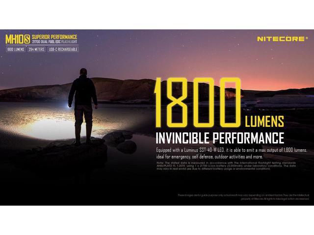 Nitecore MH10S 1800 Lumen USB-C Rechargeable Flashlight